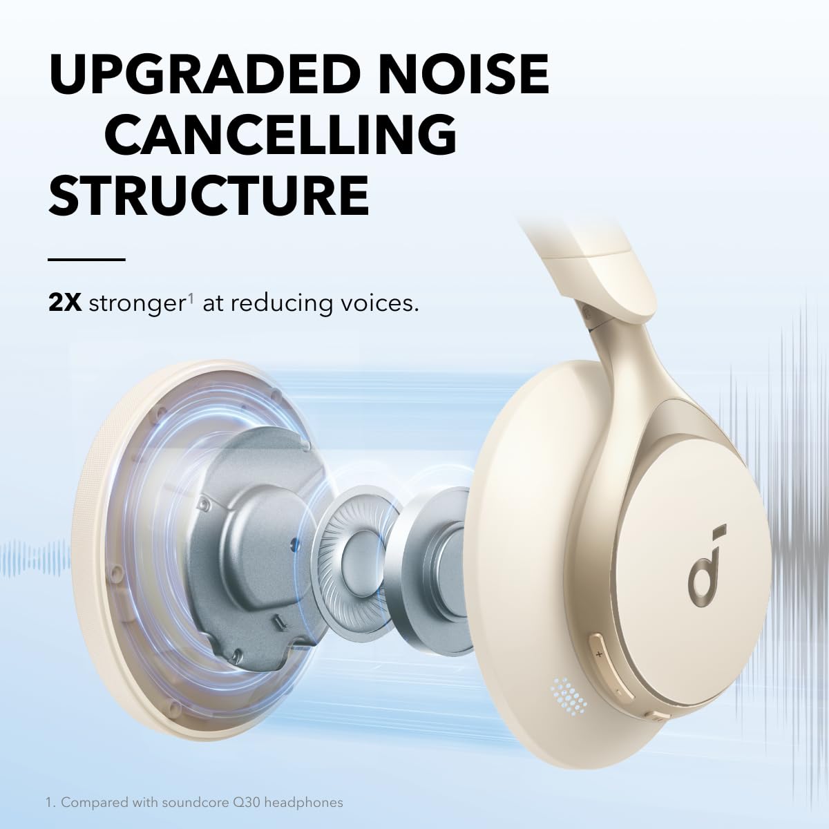 Anker SoundCore Space One ANC Headphones – Latte Cream Anker SoundCore Space One ANC Headphones – Latte Cream
